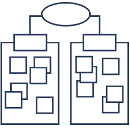 Affinity diagram