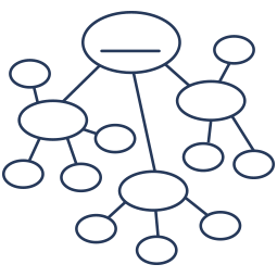 Concept mapping
