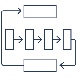 Logic modelling