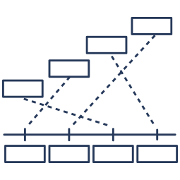 Semantic gradients