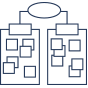 Affinity diagram