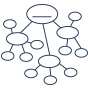 Concept mapping