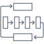 Logic modelling