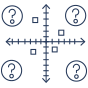 Question quadrant