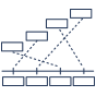 Semantic gradients