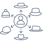 Six thinking hats