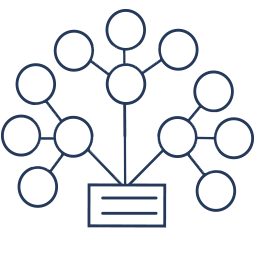 Branching scenarios