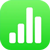 Numbers